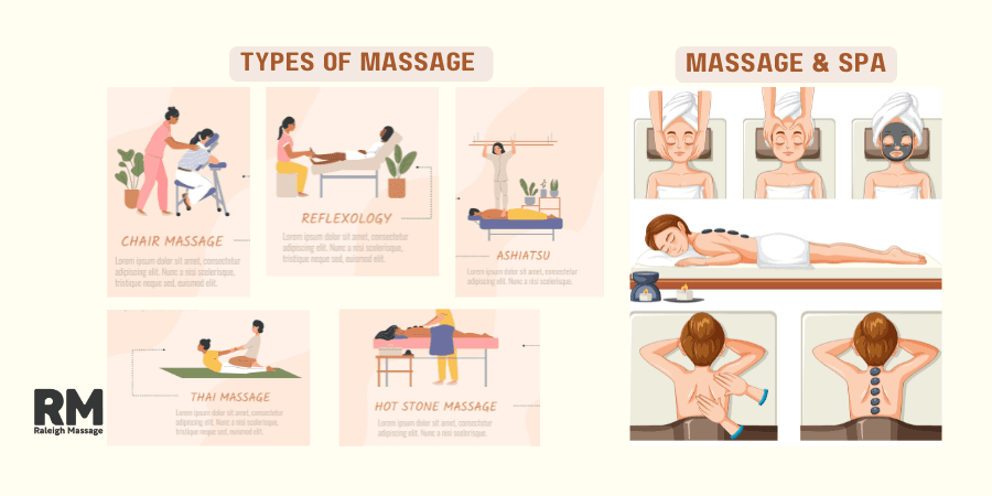 Types of Massage and spa