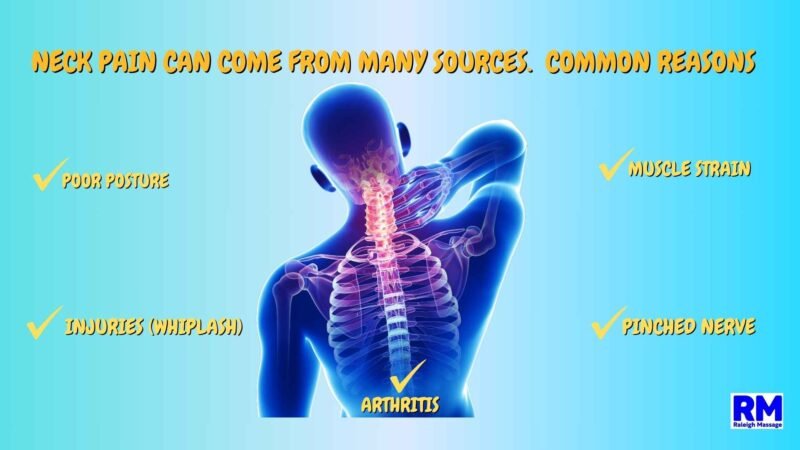 neck pain common reasons
